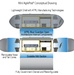 AFRL developing AgilePod ‘family’ to augment sensing grid