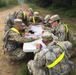 2ABCT completes FiST Certs