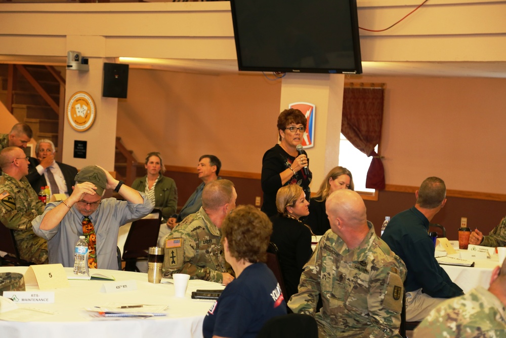 Garrison-Tenant Staff Meeting brings ideas together at Fort McCoy