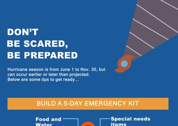 Hurricane season: Don't be scared, be prepared