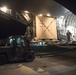 Forklift Operations