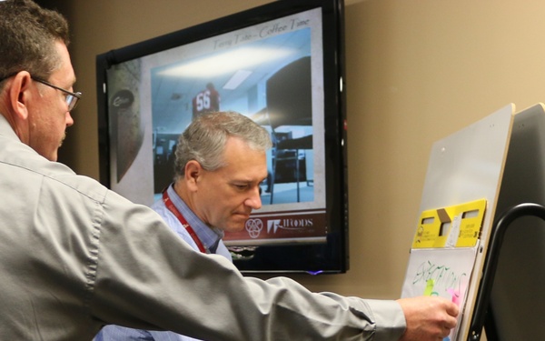 The Art of Leadership