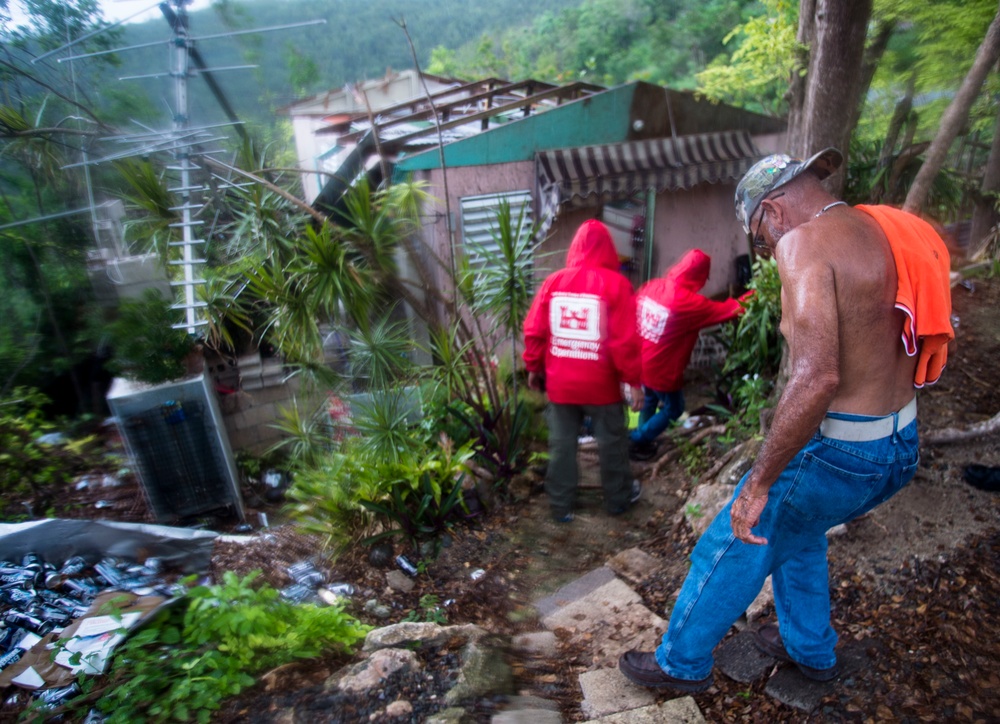 Hurricane Maria: Blue Roof Project