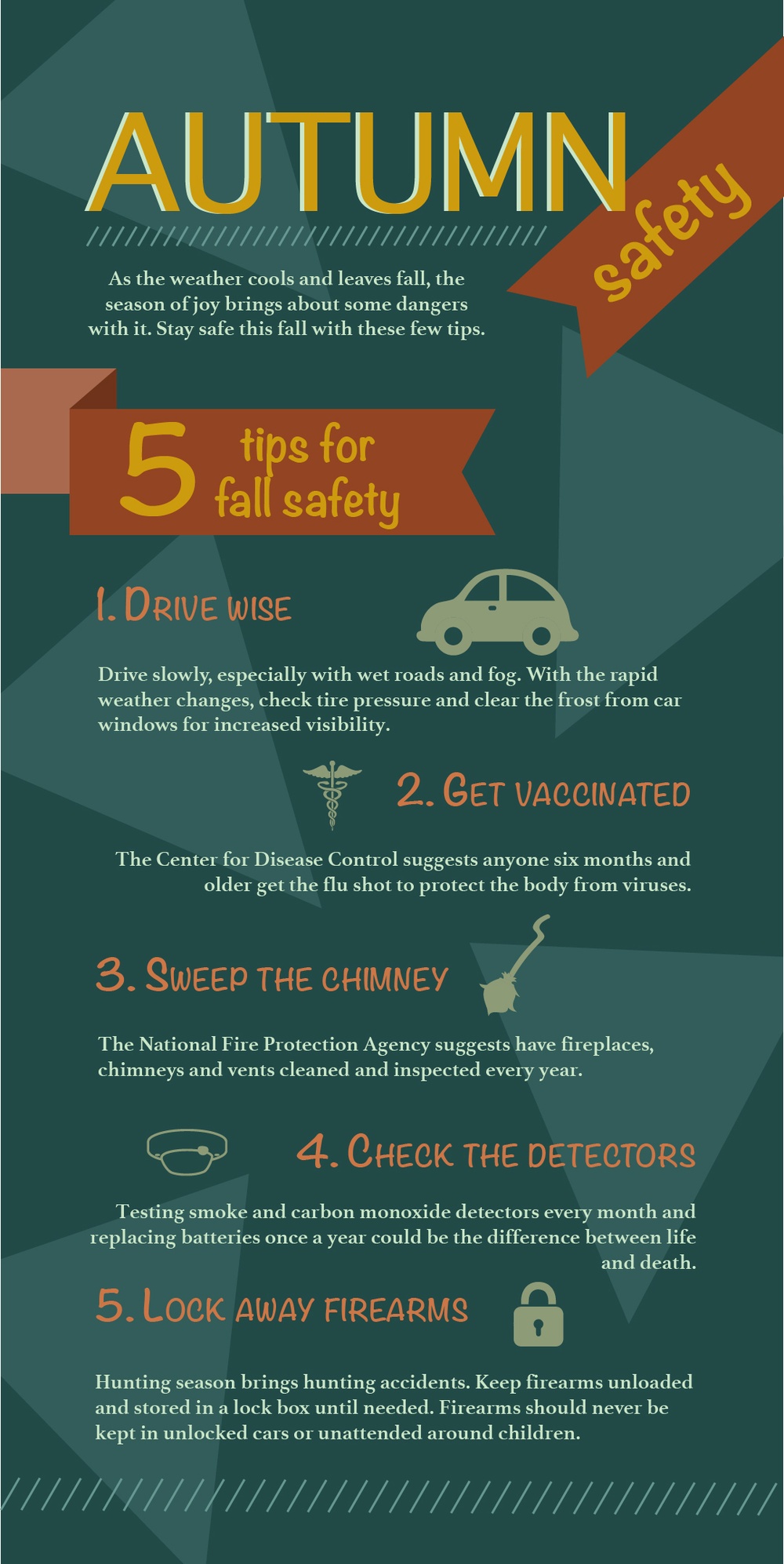 DVIDS - Images - Don’t ‘fall’ for these safety hazards