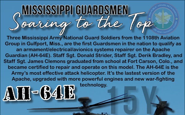 Mississippi Guardsmen Soaring to the Top: 15Y