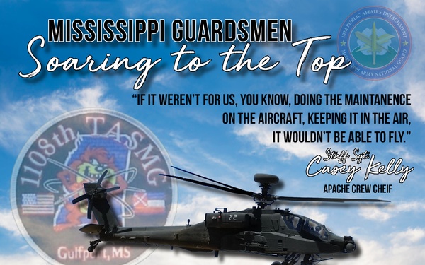 Mississippi Guardsmen Soaring to the Top: 15R