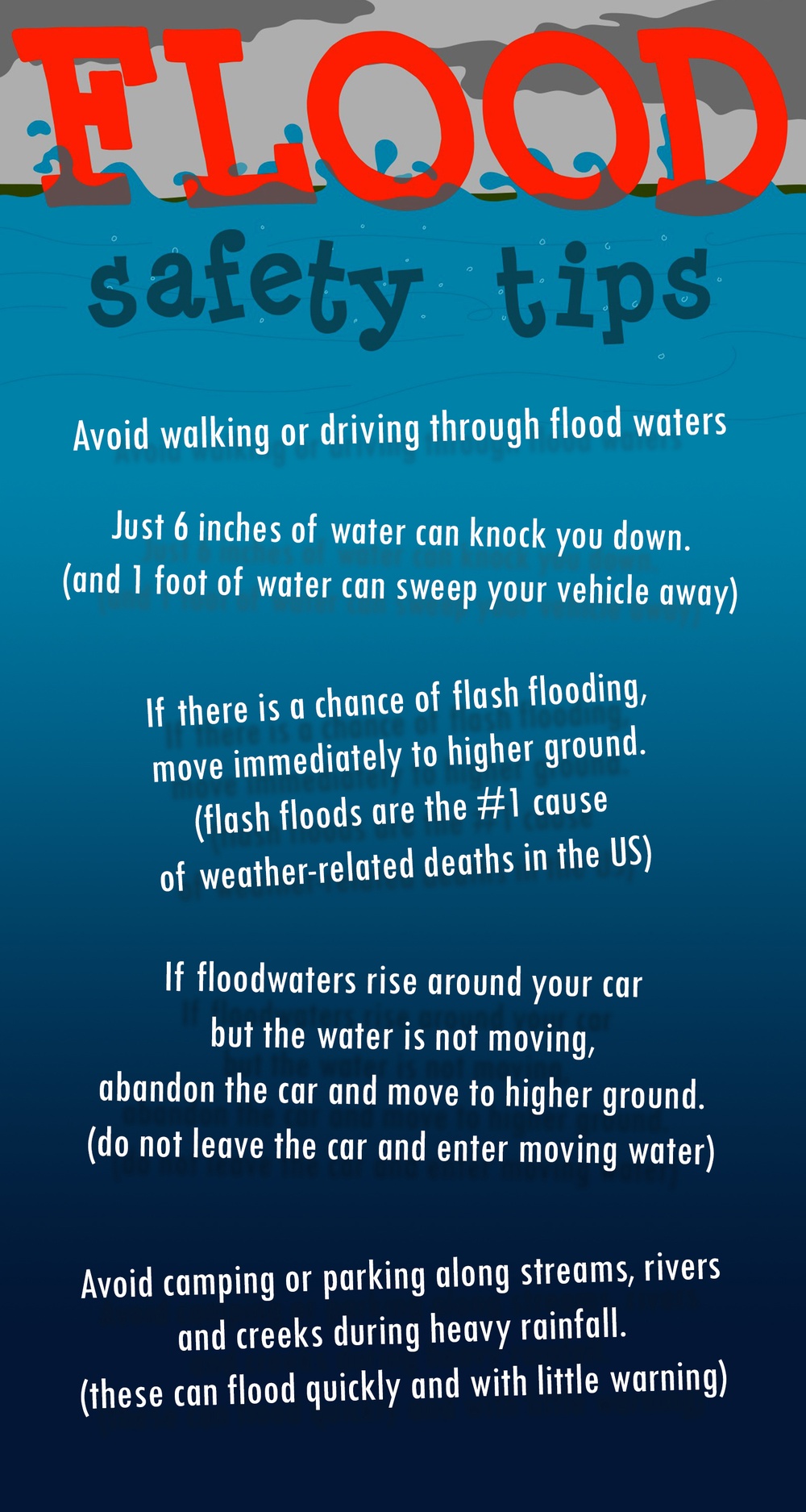 Flood Safety Tips