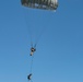 Defenders adapt for mission readiness