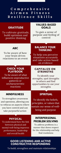 Resilience program supports Schriever Airmen