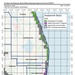 NOAA chart - Miami - Nov. 10