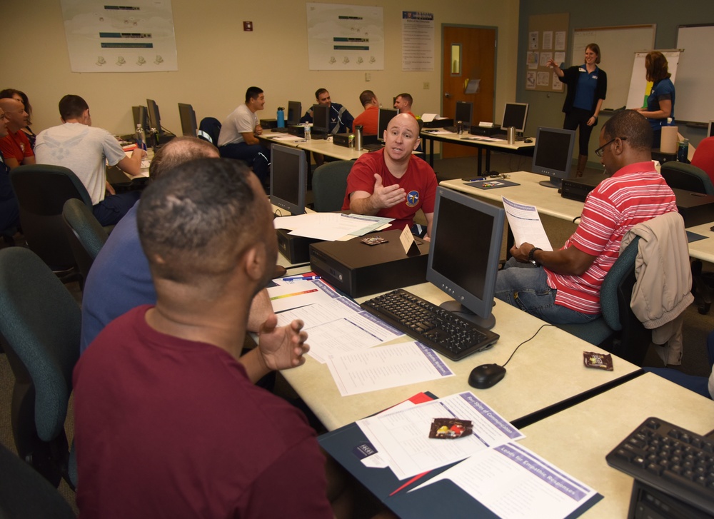 Dragon Wingman Day builds resiliency