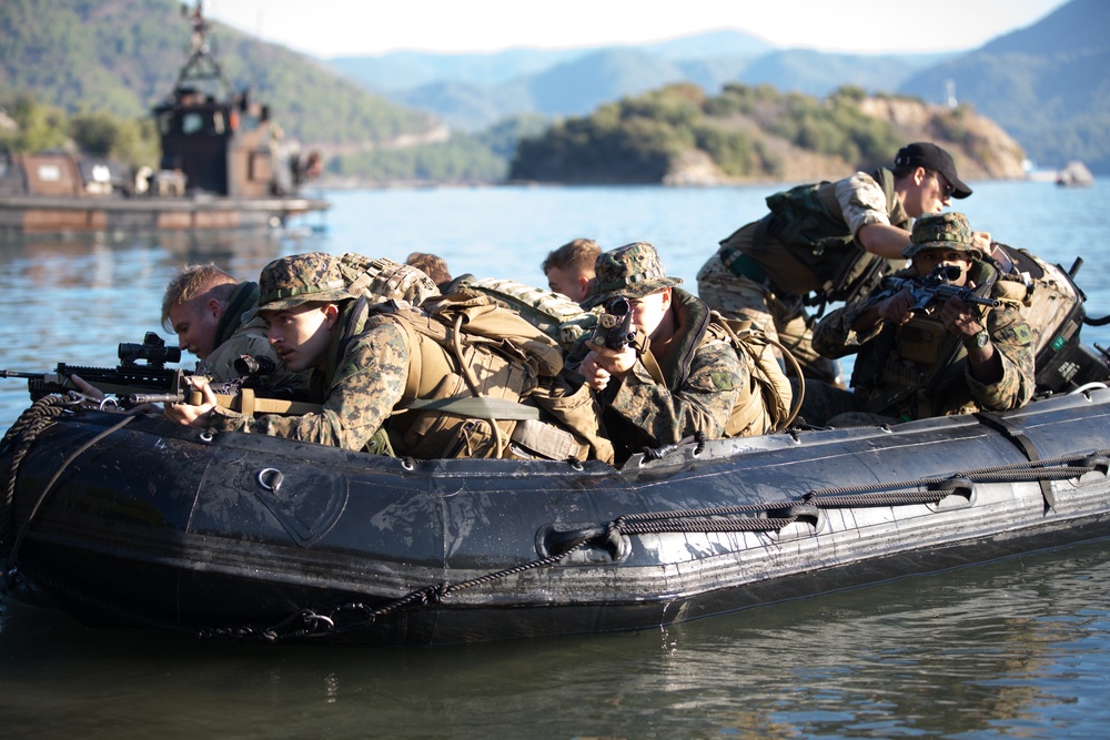 Force Integration Training