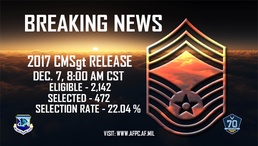 AF selects 472 in chief, 17E9 promotion cycle; list to post Dec. 7