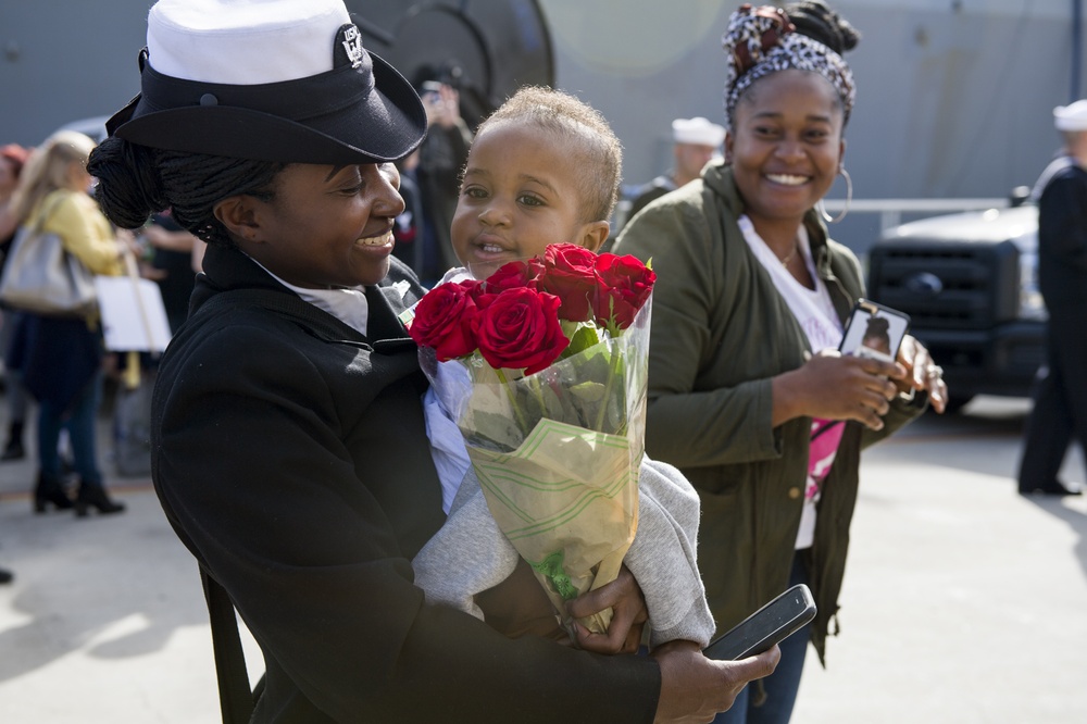 USS Howard (DDG 83) Homecoming