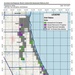 NOAA chart - Jacksonville - Dec. 1