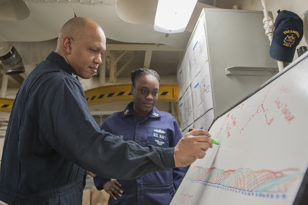 USS America Sailor draws outline for compressor motor