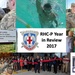 RHC-P Year in Review 2017 snapshot