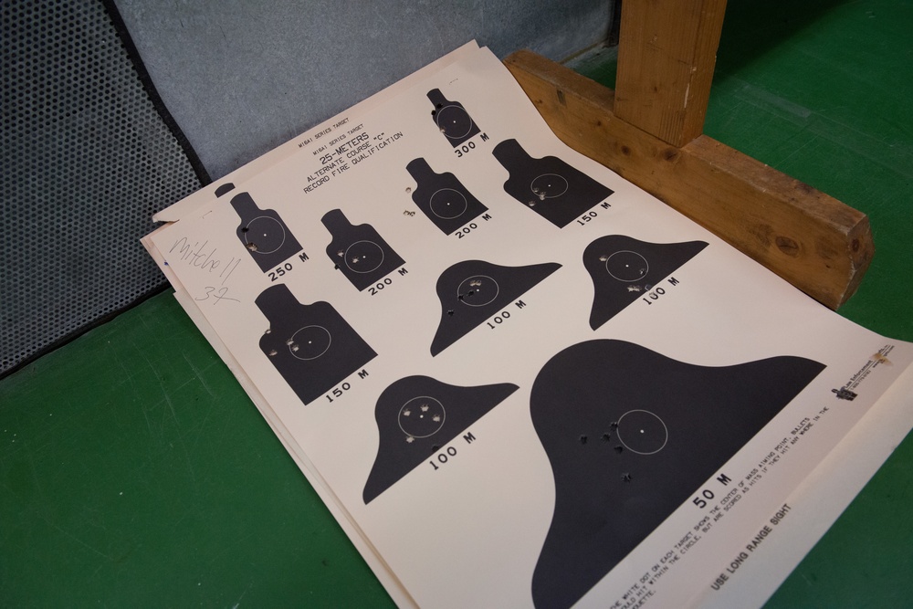 USAG Benelux range qualification, LEC