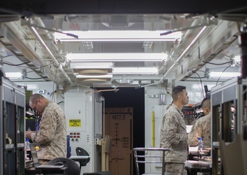 Innovation Boot Camp