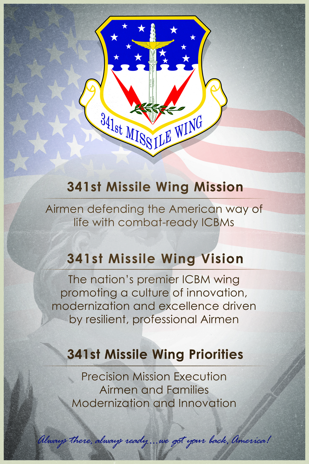 341st Missile Wing Mission Poster