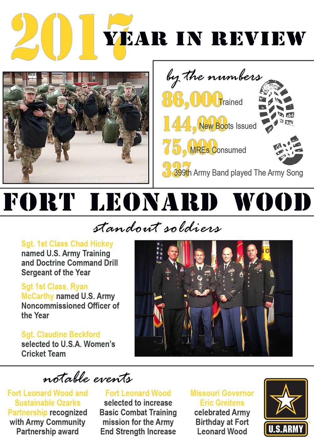 2017: Fort Leonard Wood year in review