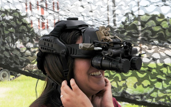 NVGs