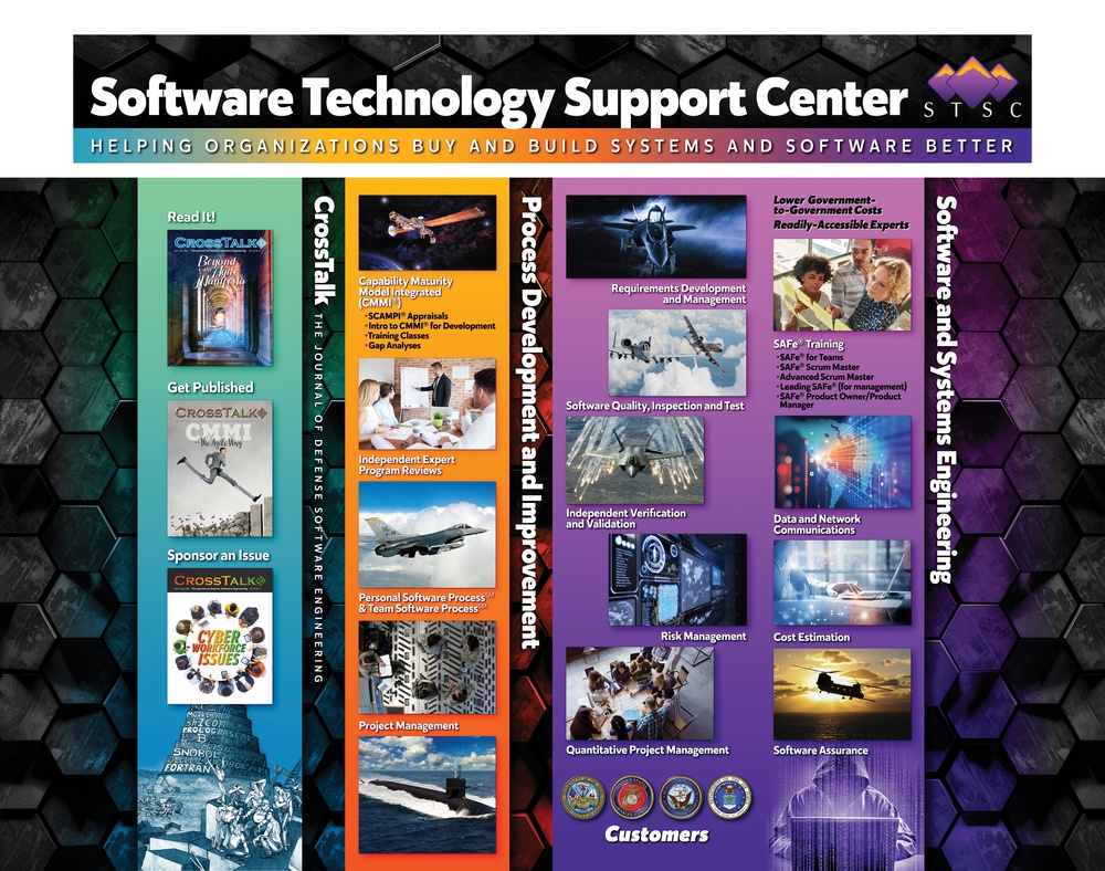 Software Technology Support Center display