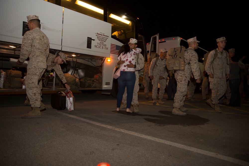 1/10 Deployment Homecoming