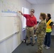 CG visit to RFO at Fort Allen