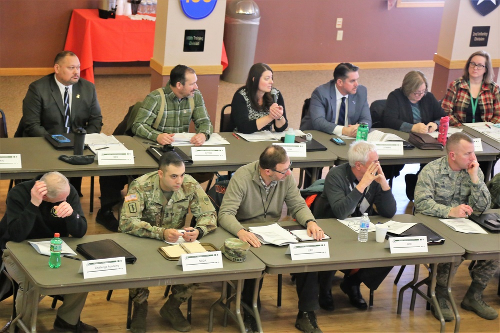 Installation Planning Board meets, discusses Fort McCoy’s forward vision for 2018, future