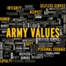 Army Values Word Collage