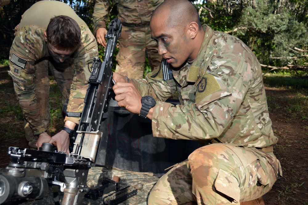 Leaders put skills to test during Mungadai