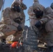 1st Marine Logistics Group Reconnaissance, Surveillance and Decontamination Course