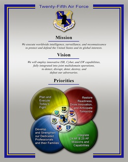 25 AF releases revised mission, vision, priorities statements