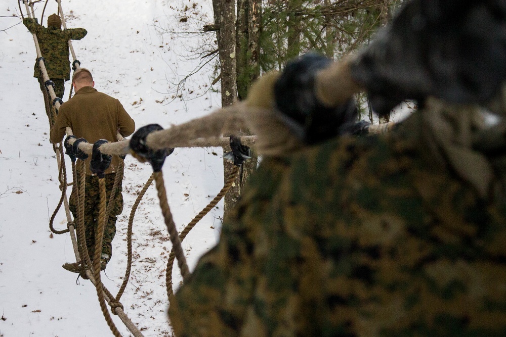 Ullr Shield: Confidence Course