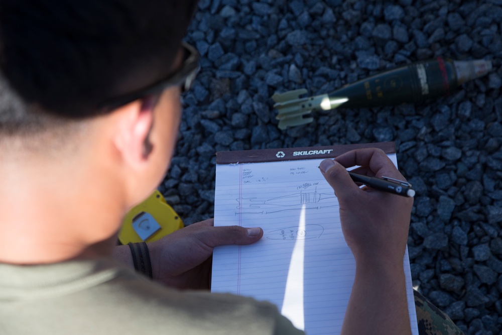 Basic Ordnance Reconnaissance