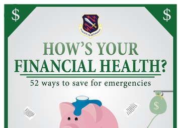 Hows your Financial Health?