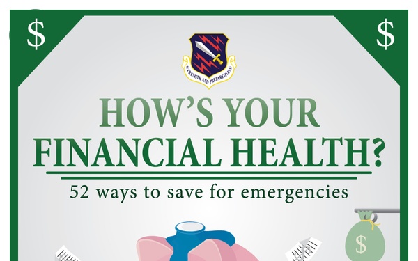 Hows your Financial Health?