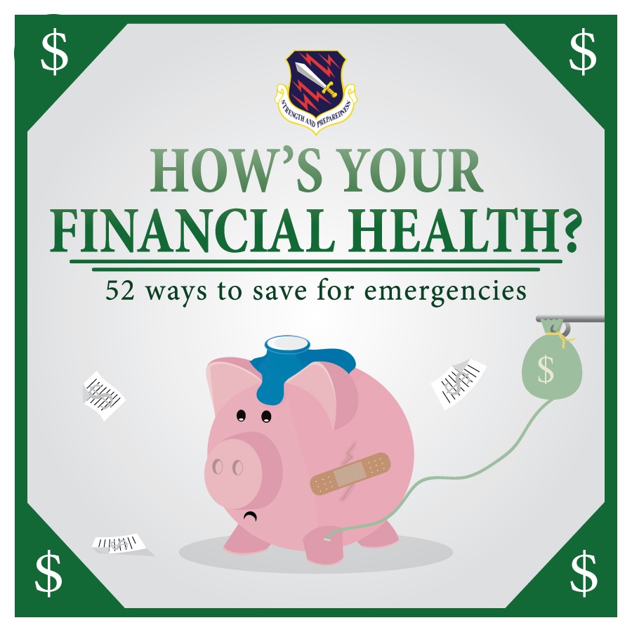 Hows your Financial Health?