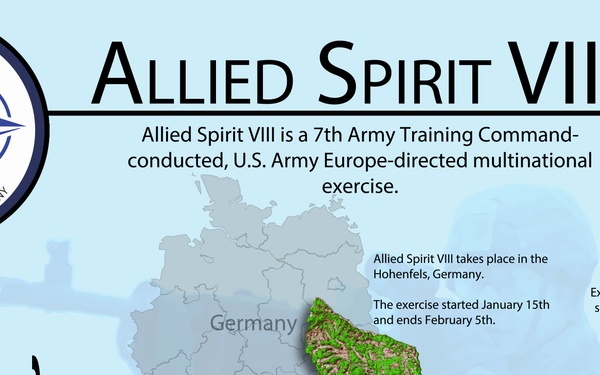 Allied Spirit VIII Infographic