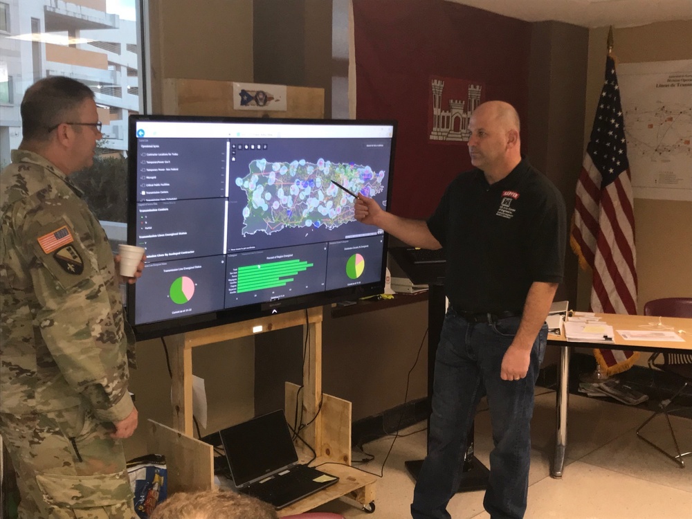 Micro Grid Placements