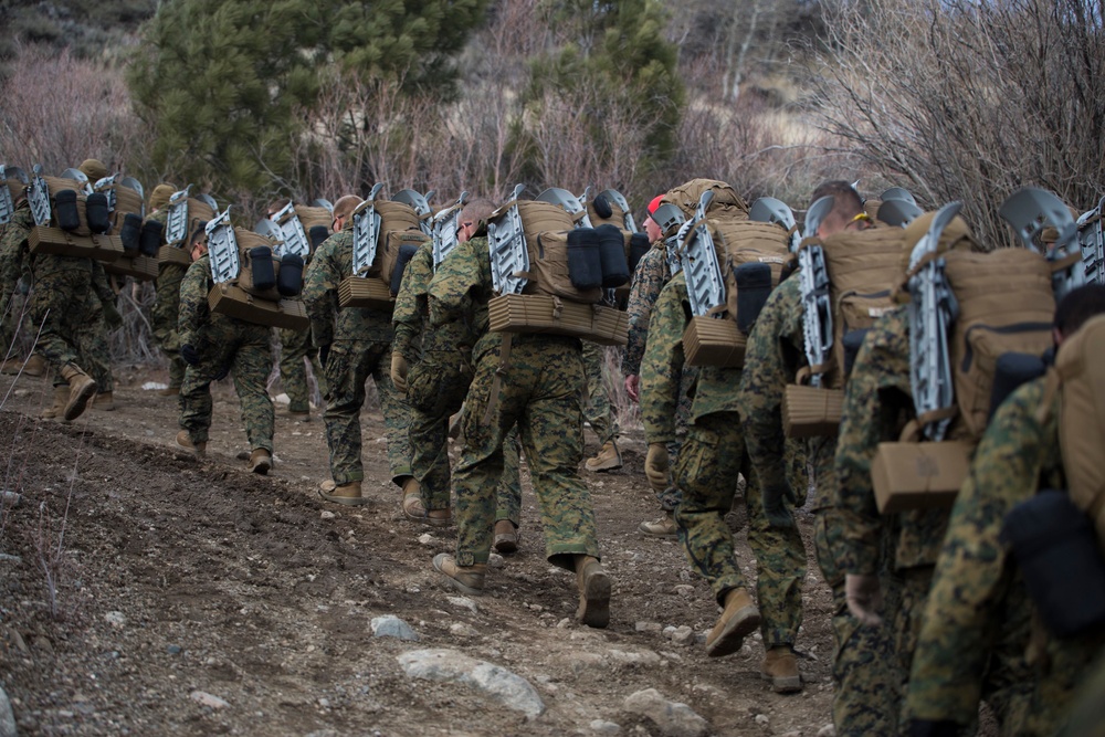 Getting comfortably proficient in the uncomfortably cold