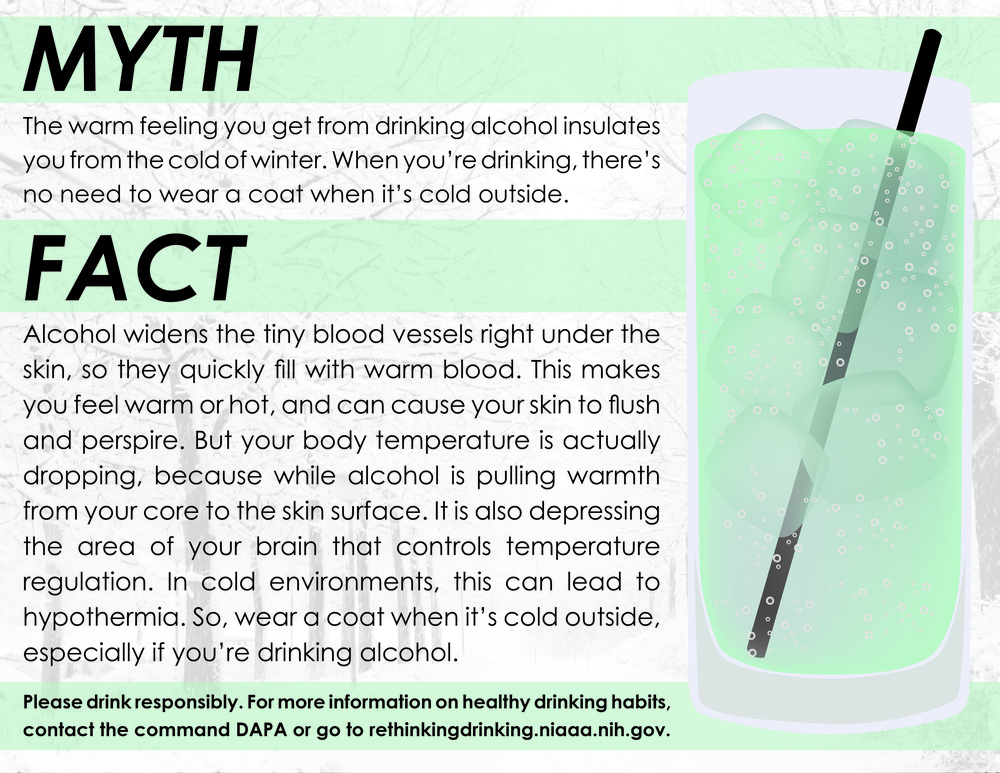 Drinking Myth Graphic