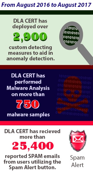 DLA Cert Stats 2016 to 2017