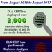 DLA Cert Stats 2016 to 2017