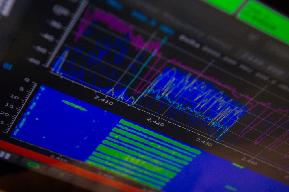 SOFWERX hosts ThunderDrone RPE II