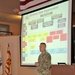 Garrison commander highlights installation’s way ahead to Fort McCoy workforce during annual briefing