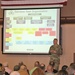 Garrison commander highlights installation’s way ahead to Fort McCoy workforce during annual briefing