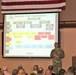 Garrison commander highlights installation’s way ahead to Fort McCoy workforce during annual briefing