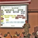 Garrison commander highlights installation’s way ahead to Fort McCoy workforce during annual briefing